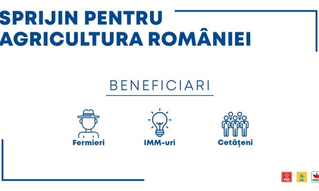Măsuri “Sprijin pentru România” pentru salariații de agricultură