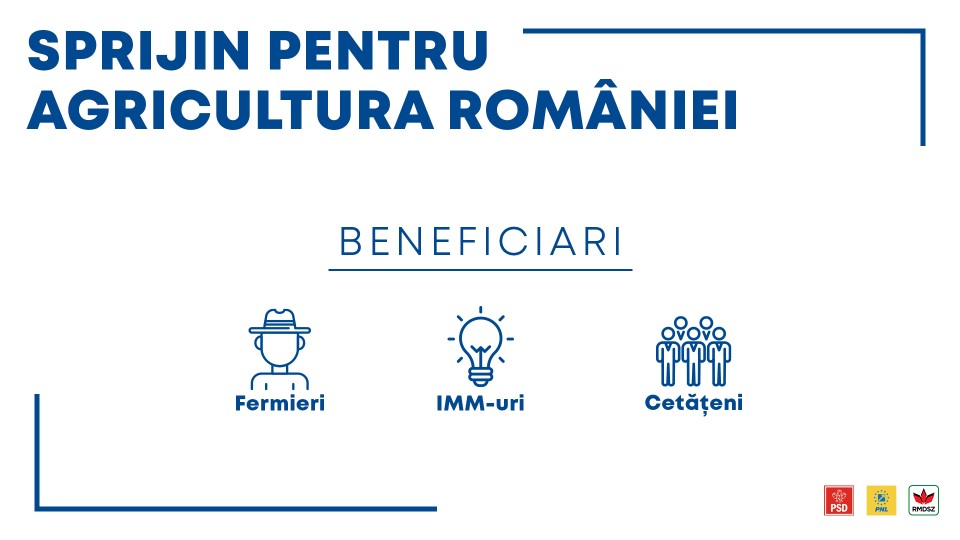 Măsuri “Sprijin pentru România” pentru salariații de agricultură