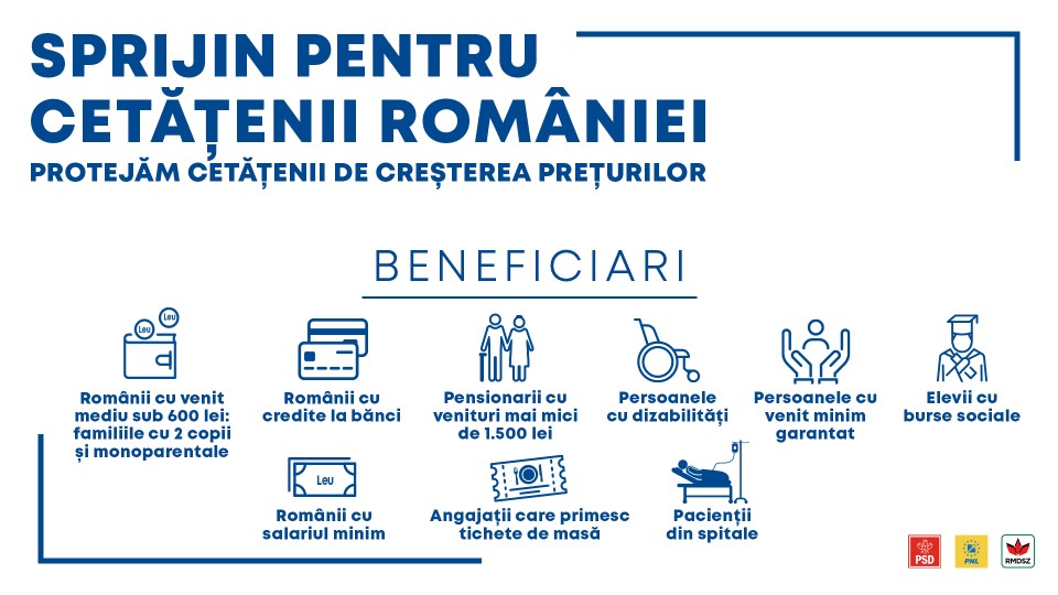 Dublarea normei de hrană pentru pacienții din spitale și vârstnicii instituționalizați