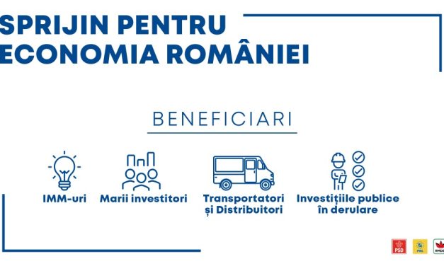 Măsuri “Sprijin pentru România” pentru investiții