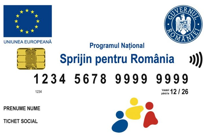 Guvernul va acorda tichete sociale pe card, în valoare de 250 de lei, la fiecare 2 luni