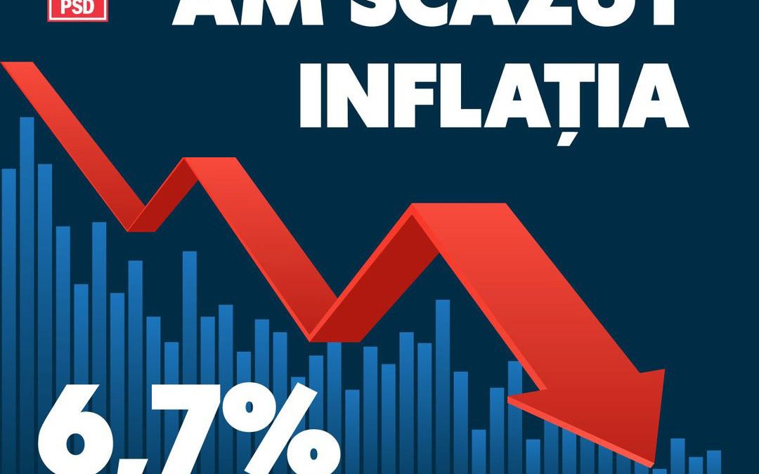 PSD a scăzut inflația de la 16,8%, la 6,7%