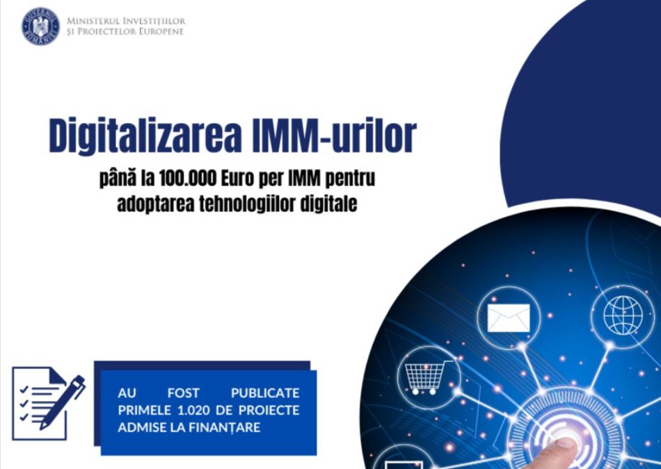 Digitalizarea IMM-urilor Grant de până la 100.000 euro pe întreprindere care să sprijine IMM-urile în adoptarea tehnologiilor digitale