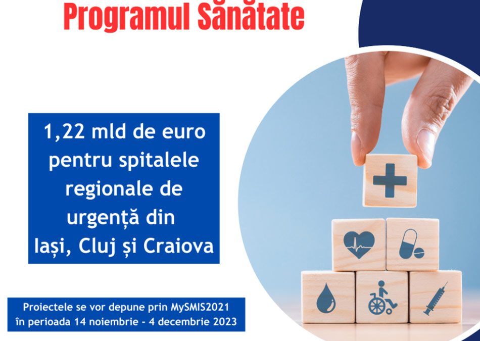 Investiții de peste 1,22 miliarde de euro în spitalele regionale de urgență din Iași, Cluj și Craiova