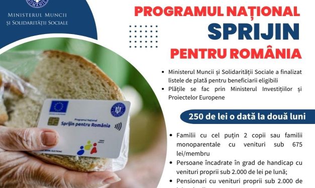 Peste 2,5 milioane de români beneficiază de cardurile pentru alimente