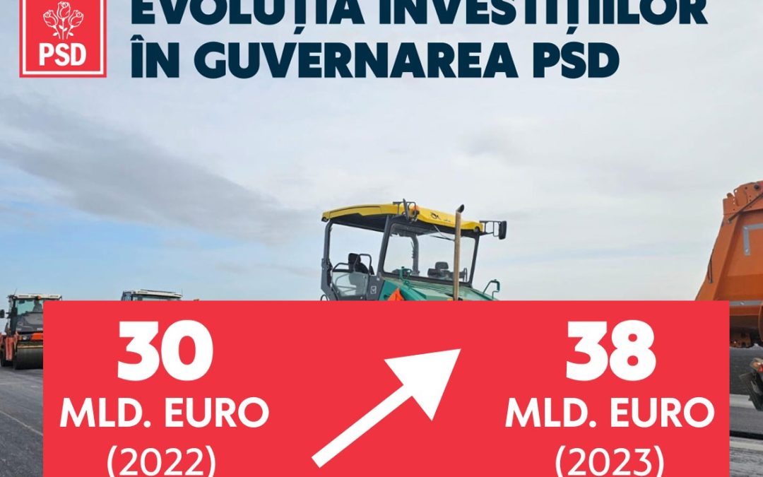 Investiții record în guvernarea Ciolacu