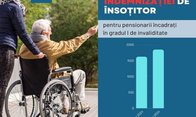 Crește valoarea indemnizației de însoțitor pentru pensionarii încadrați în gradul I de invaliditate