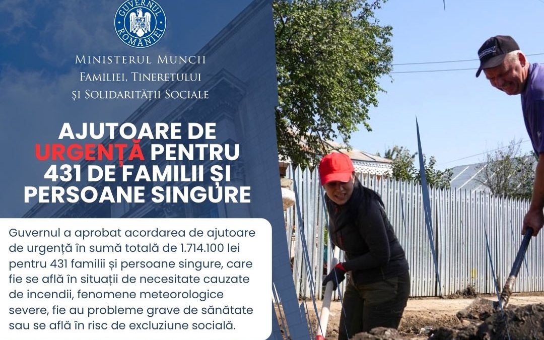 Ajutoare de urgență de peste 1,7 milioane lei pentru sprijinirea a 431 familii și persoane singure