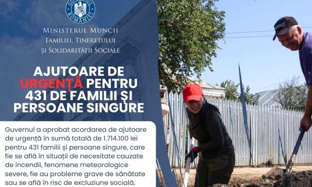 Ajutoare de urgență de peste 1,7 milioane lei pentru sprijinirea a 431 familii și persoane singure