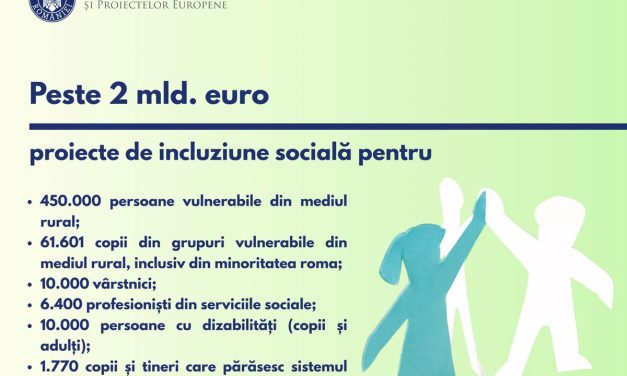 Cel mai mare proiect de incluziune socială va sprijini peste 450.000 de persoane vulnerabile din mediul rural